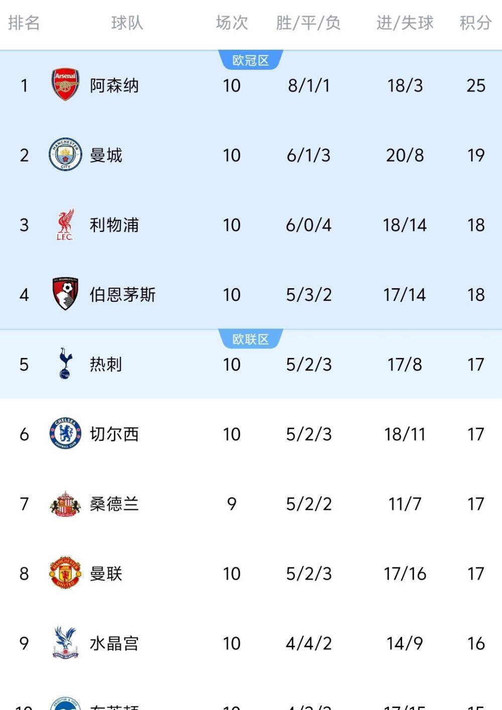 开云体育官网-法甲比赛预测